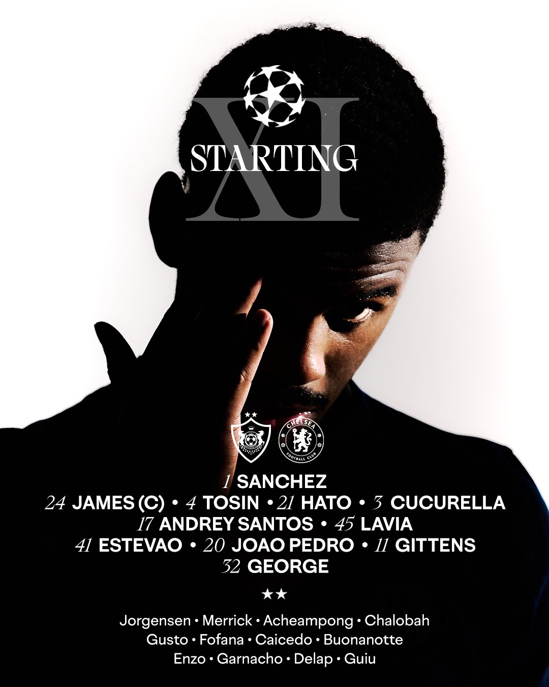 เกมเยือนของเชลซีกับคาราบัคเริ่มต้นแล้ว: กิทเทนส์, จอร์จ, ฮัตโตอยู่ในรายชื่อ